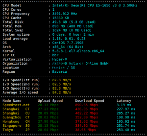 云筏NAT-EU 德国NAT机评测